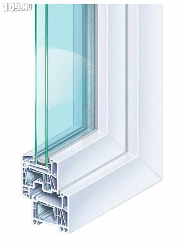 Műanyag ablak 2 rétegű